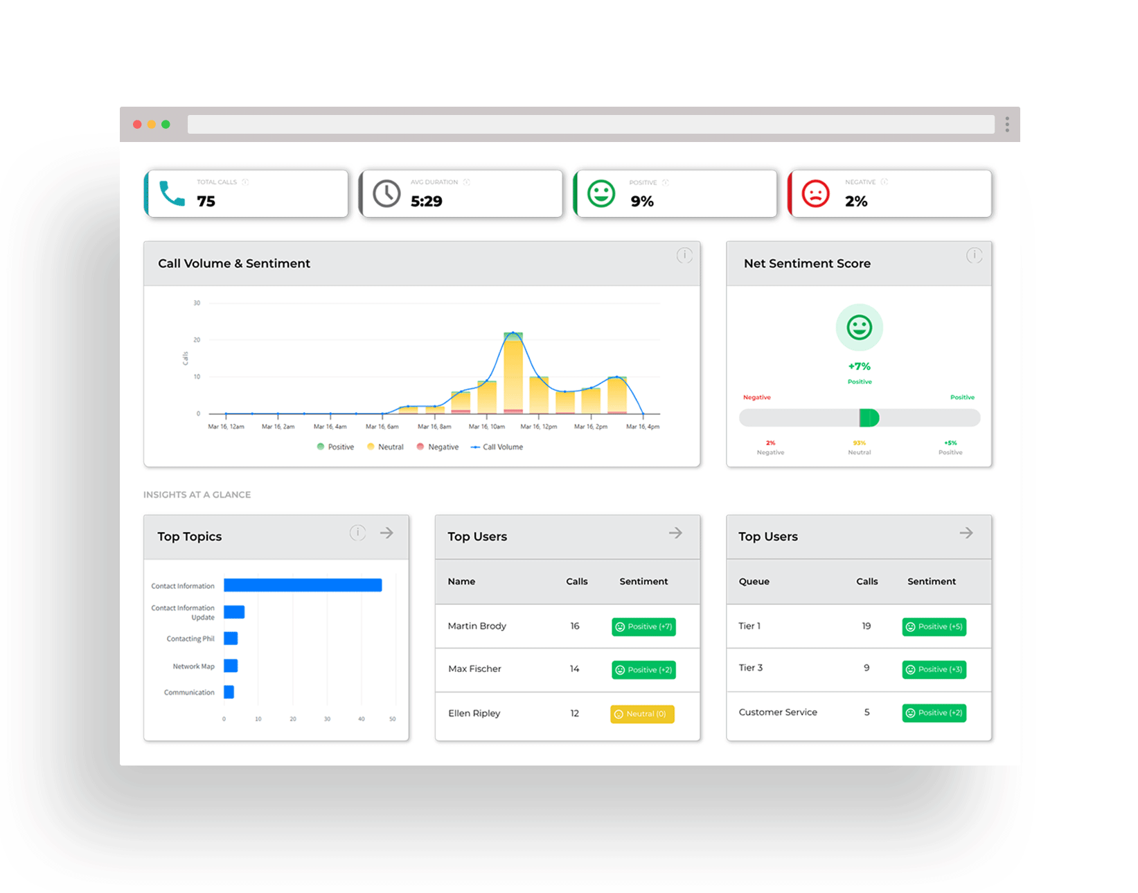 Sentiment-Analysis-2.0-screenshot-1 Sentiment-Analysis-2.0-screenshot-1