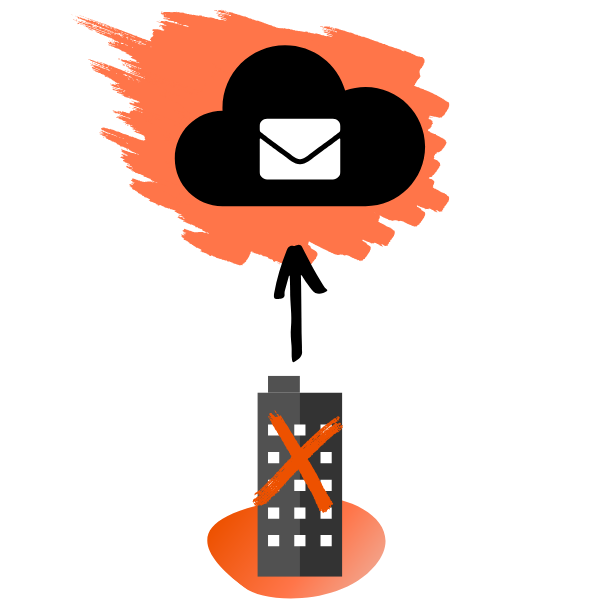 cloud auto attendant 3
