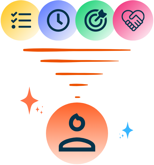 voip-onboarding